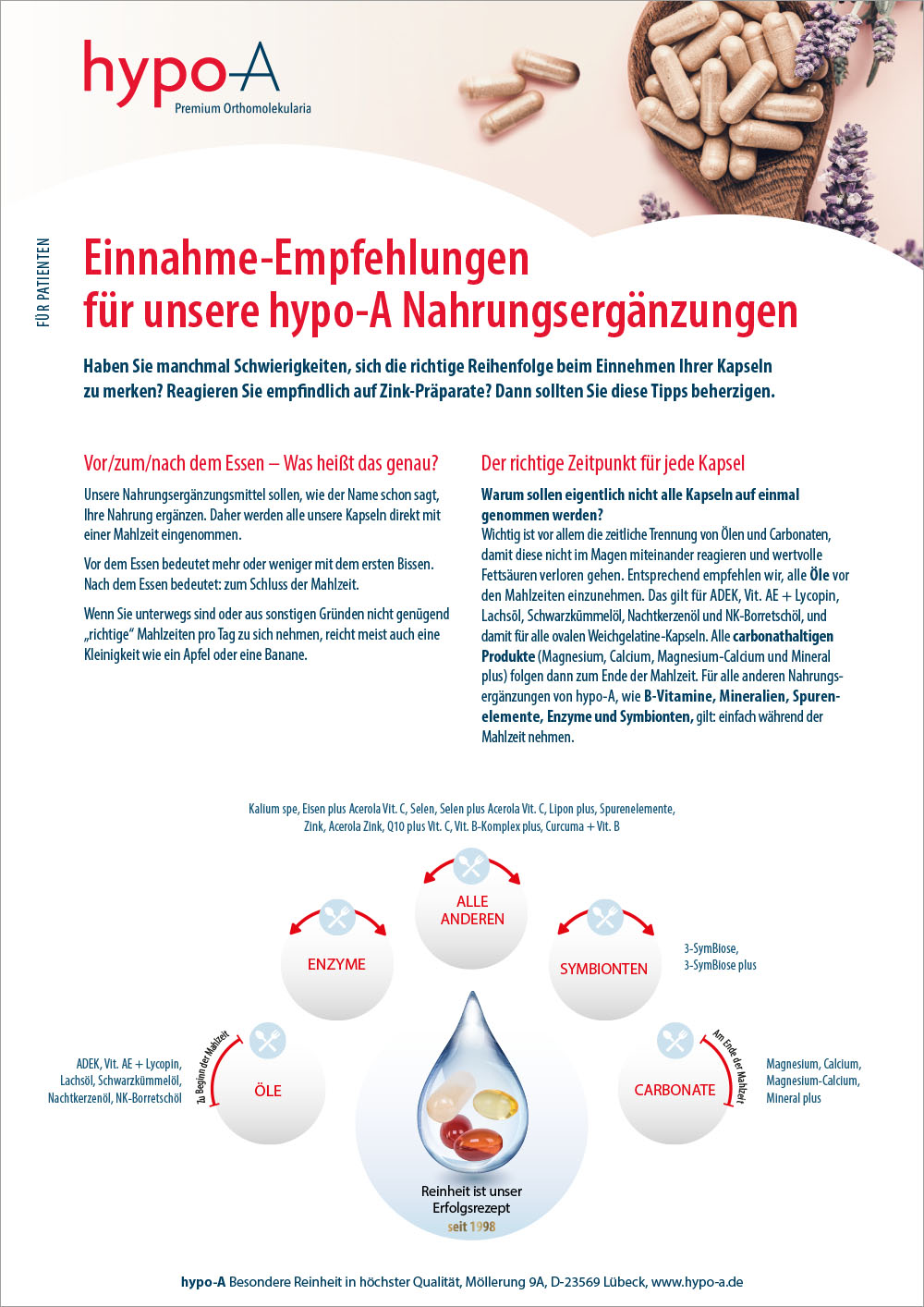 Einnahmeempfehlung Kapseln